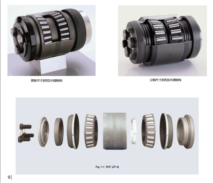 Train bearing BT28735 BB Super precision bearings for China Rail